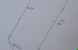 خرید زمین با 