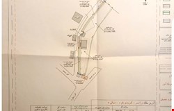 خرید زمین با 