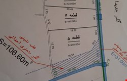 خرید زمین با 